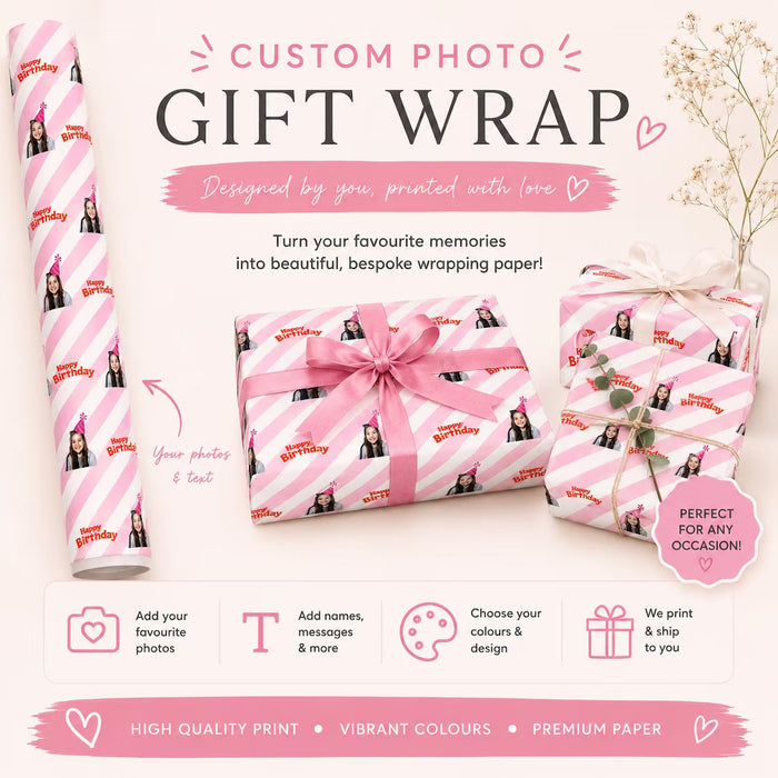 Personalised Photo Birthday Wrapping Paper | Custom Birthday Gift Wrap