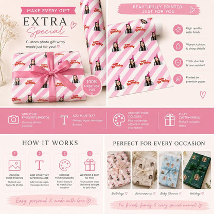 Personalised Photo Birthday Wrapping Paper | Custom Birthday Gift Wrap