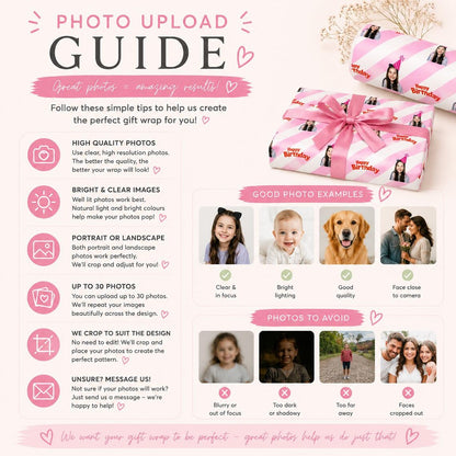 Personalised Photo Birthday Wrapping Paper | Custom Birthday Gift Wrap