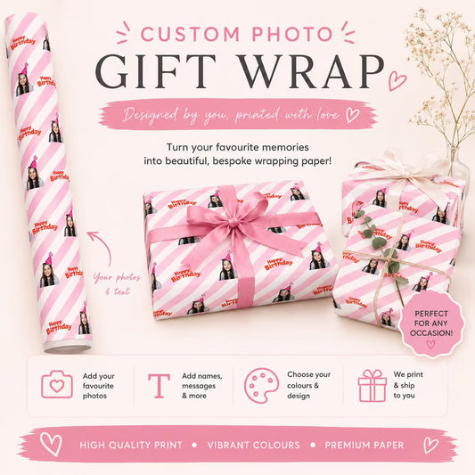 Personalised Photo Birthday Wrapping Paper | Custom Birthday Gift Wrap