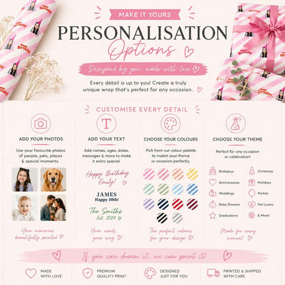 Personalised Photo Birthday Wrapping Paper | Custom Birthday Gift Wrap