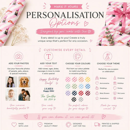 Personalised Photo Birthday Wrapping Paper | Custom Birthday Gift Wrap