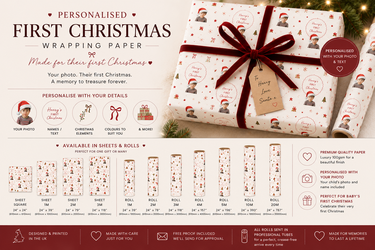 Personalised Photo Wrapping Paper – Custom Gift Wrap