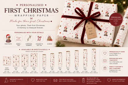 Personalised Photo Wrapping Paper – Custom Gift Wrap